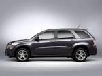 Chevrolet Equinox Sport 2008 года